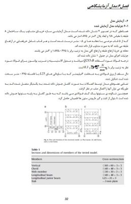 M.Sc. Advanced Steel Structures term paper