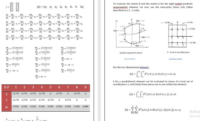 M.Sc. Finite Element Method Project: 