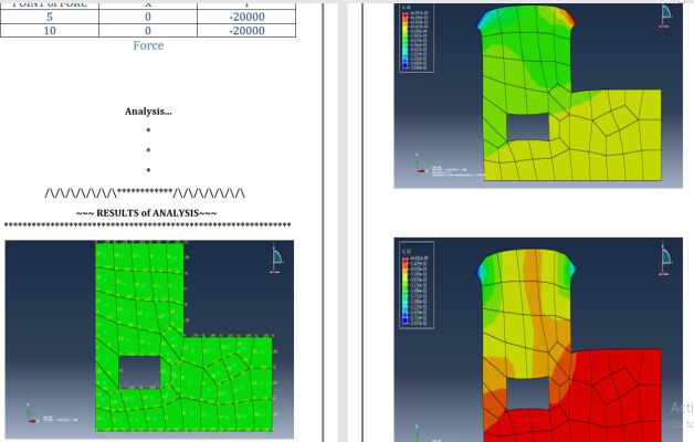 M.Sc. Finite Element Method Project: 