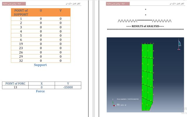 M.Sc. Finite Element Method Project: 